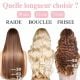 Extensions à chaud grises argentées cheveux raides 50 cm 1 Gr